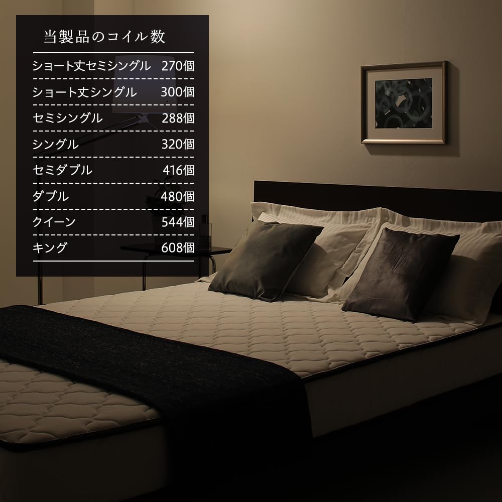 Amazon.co.jp: RASIK マットレス ダブルサイズ ボンネルコイル ベッド
