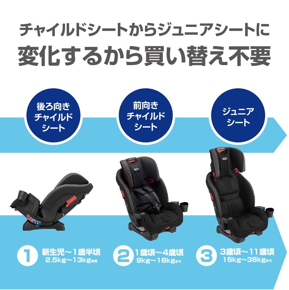 Amazon.co.jp: GRACO (グレコ) チャイルドシート シートベルト固定
