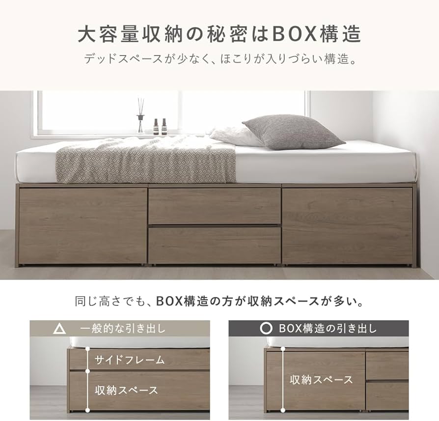 Amazon｜RASIK ベッド 通常丈シングル フレームのみ ホワイト 収納付き