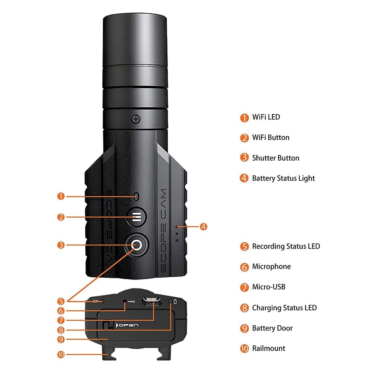 Amazon.com : RunCam Scope Cam Lite Airsoft Camera 40mm Lens 1080P