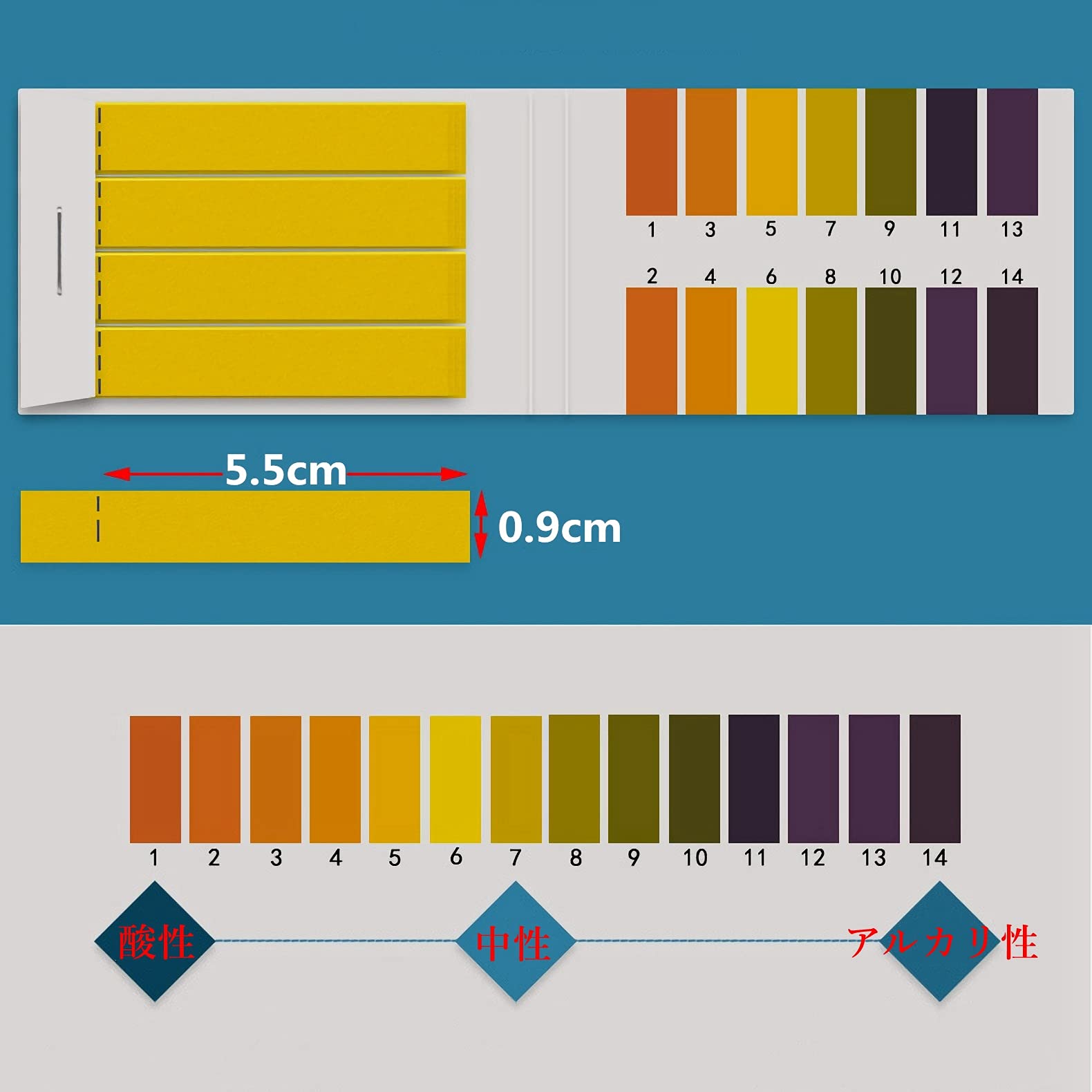 Amazon | MARUFANG pH試験紙 リトマス試験紙 ペーハー試験紙 PH1-14
