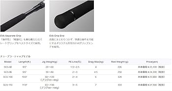 Amazon | ゴールデンミーン(Golden Mean) GM SHORECANNON SCS-90