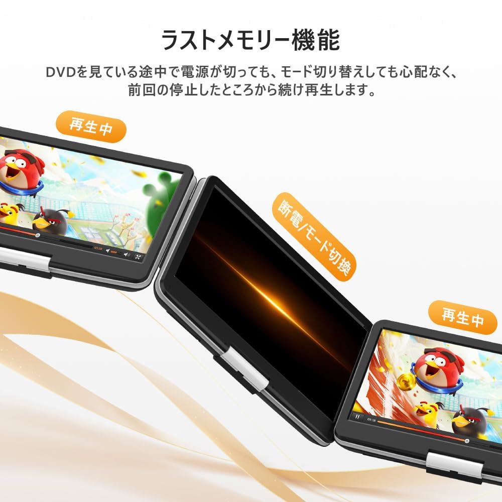 Amazon.co.jp: 【新機種】 ASUTAS ポータブルdvdプレーヤー 17.9型