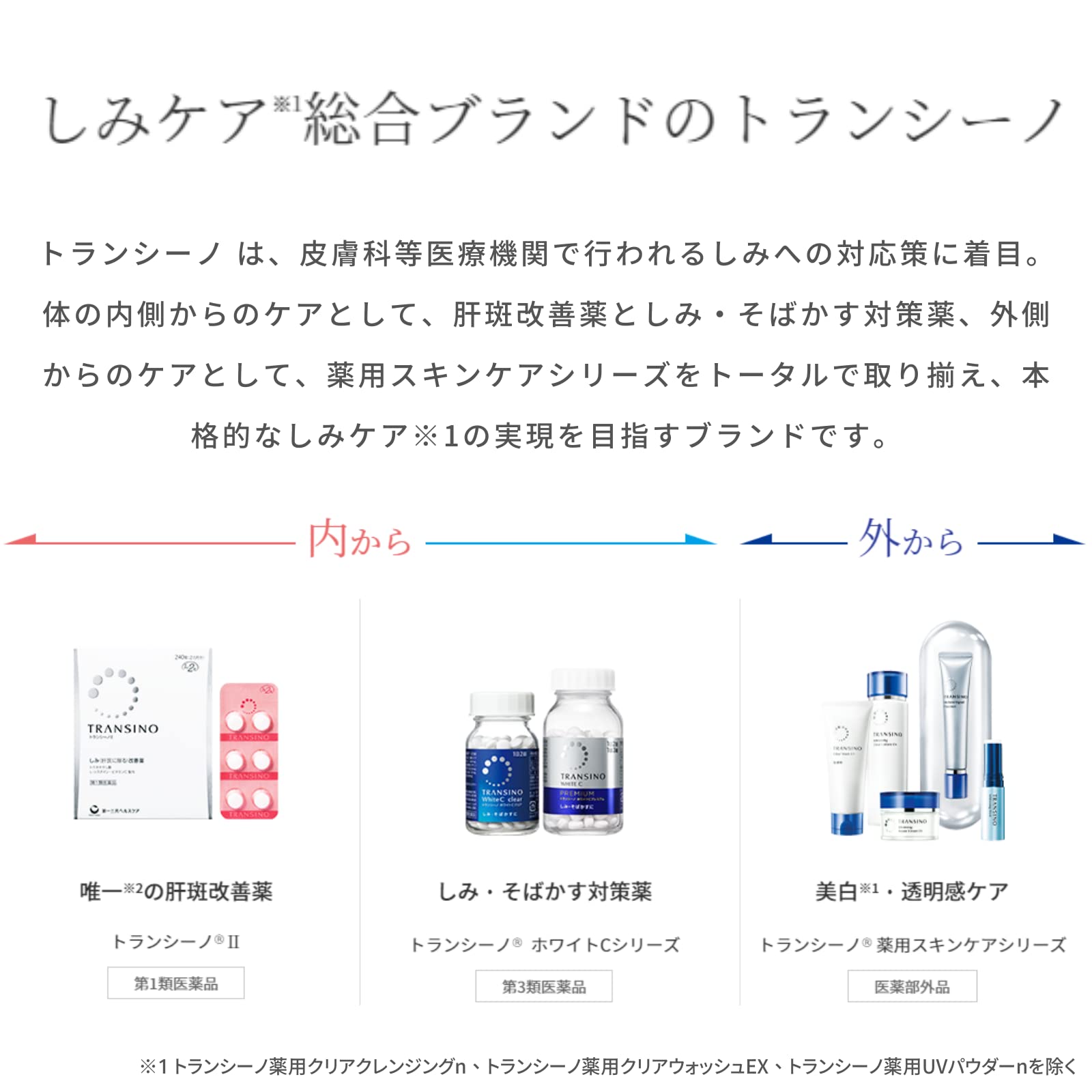 Amazon.co.jp: トランシーノ 【医薬部外品】 薬用メラノシグナル