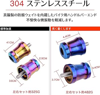 Amazon | HRuizq バイクアクセサリー ハンドルバーエンド 超重量