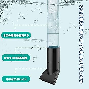 Amazon | 上部フィルター ウェット&ドライ トリプルろ過層 3段階ろ過