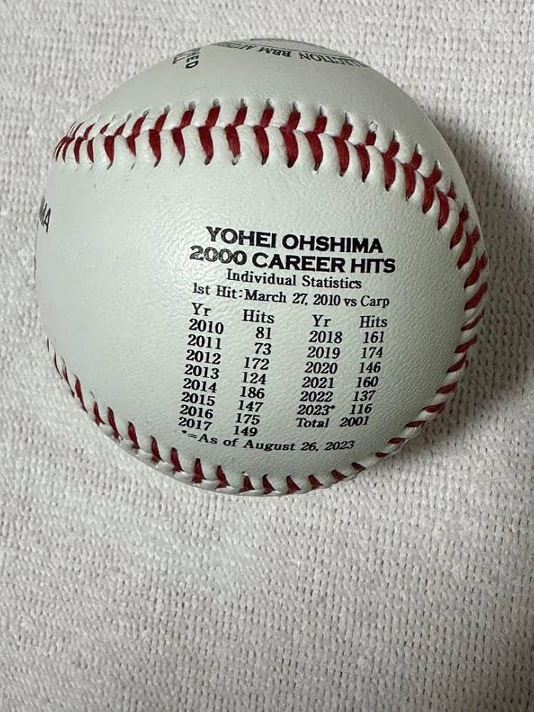 Amazon.co.jp: 中日ドラゴンズ 大島洋平 2,000本安打達成記念 直筆