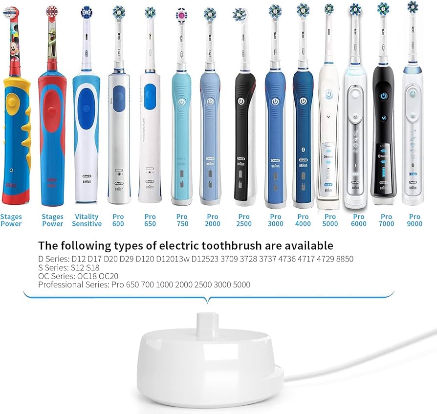 Amazon.co.jp: Braun (ブラウン) オーラルB用歯ブラシ充電器 歯ブラシ