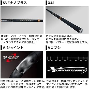 Amazon | ダイワ(DAIWA) 渓流竿 エキスパート本流・R P-3 90M・R