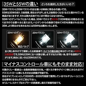 Amazon | 信玄 プレミアムHIDキット H4 リレー付 55W 6000K ヘッド