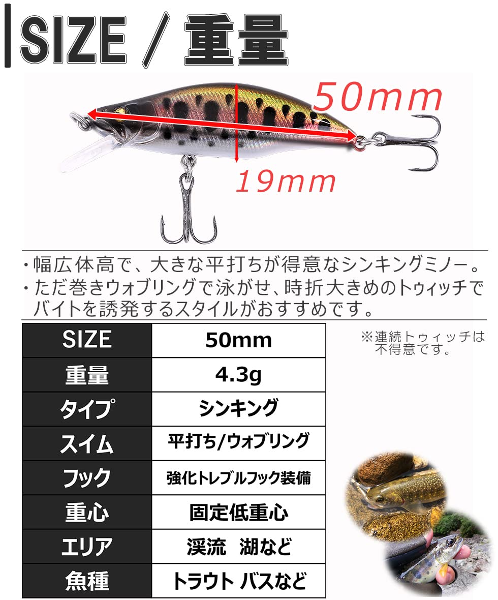 エリアトラウト引退 ルアープラグセット エリア引退ルアーセット