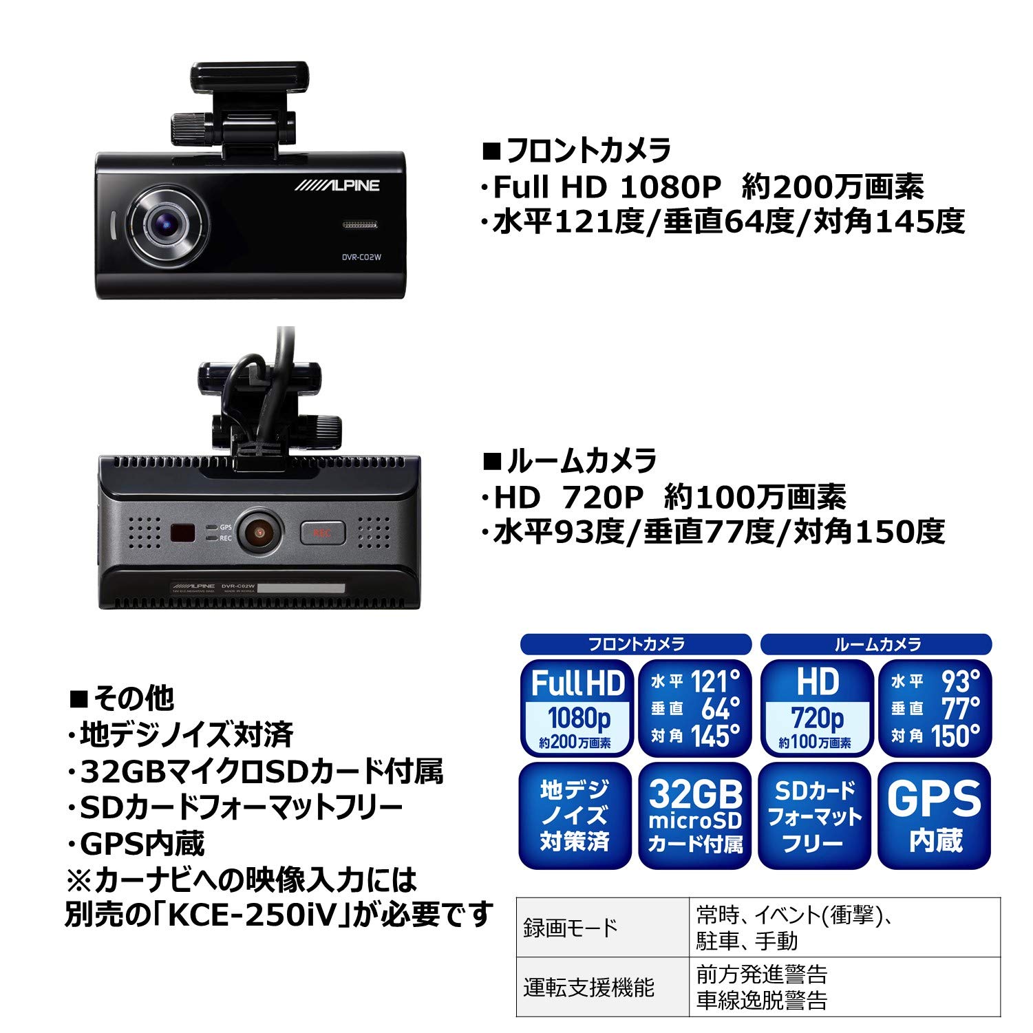 Amazon.co.jp: ALPINE(アルパイン) フロント/ルームカメラ内臓 2カメラ