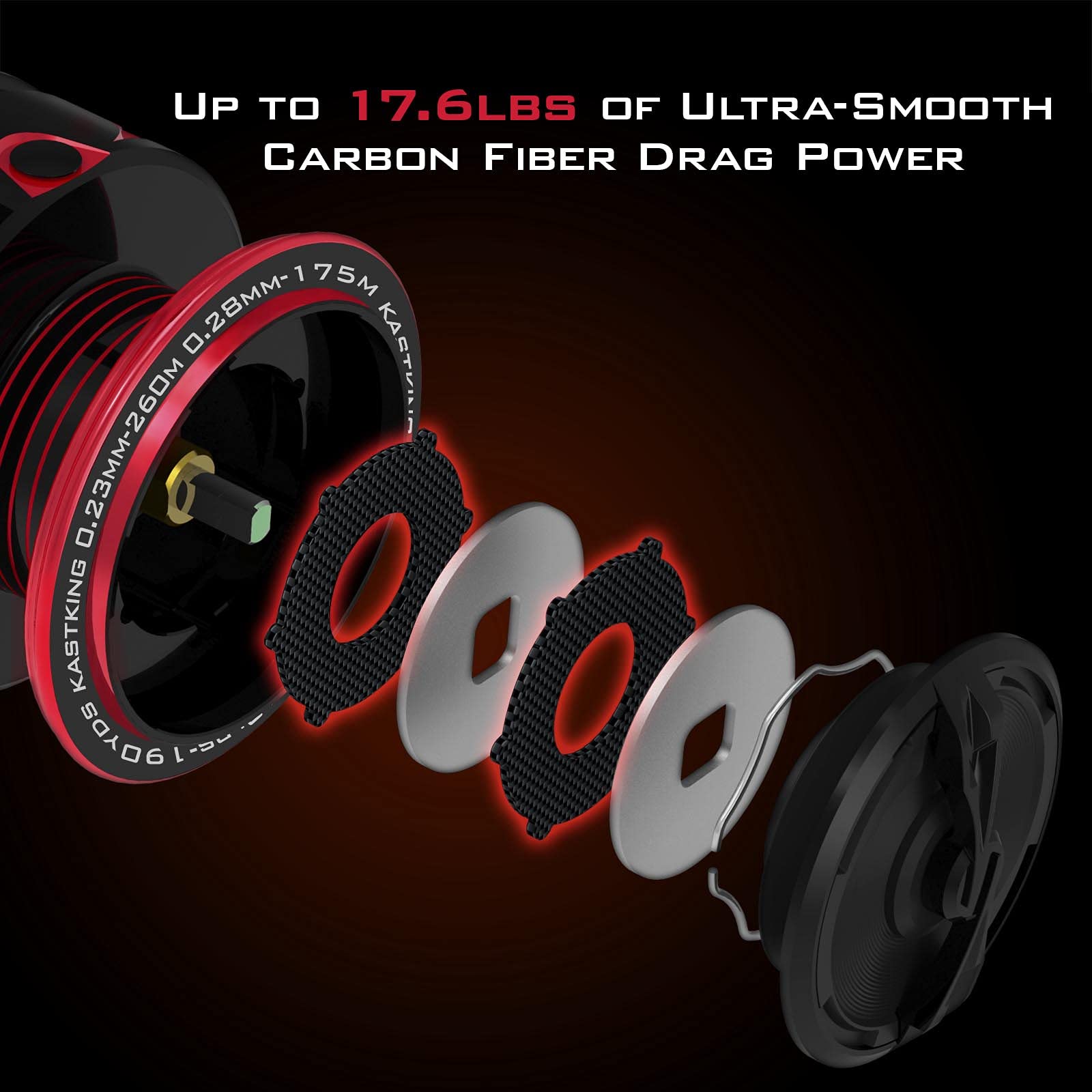 Amazon | KastKing Speed Demon Elite スピニングリール サイズ3000