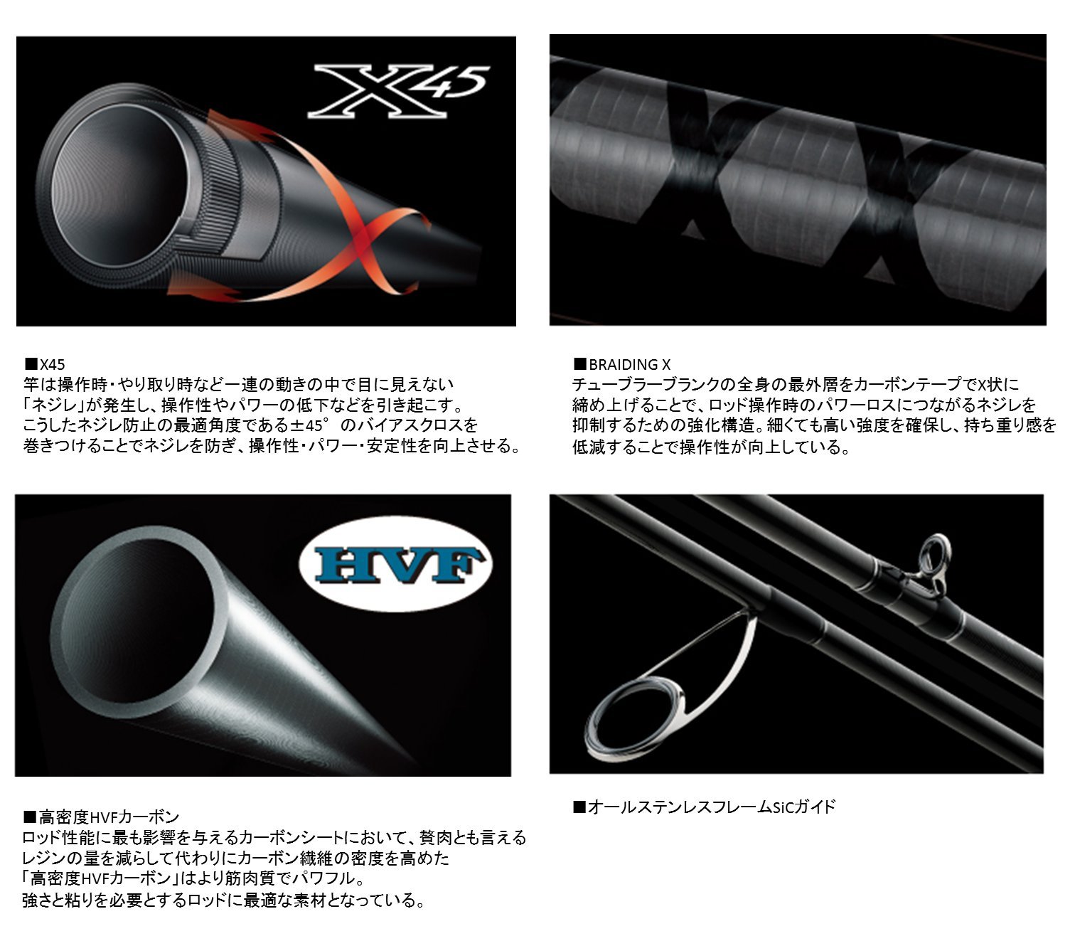 Amazon | ダイワ(Daiwa) バスロッド ベイト クロノス 672MHB 釣り竿