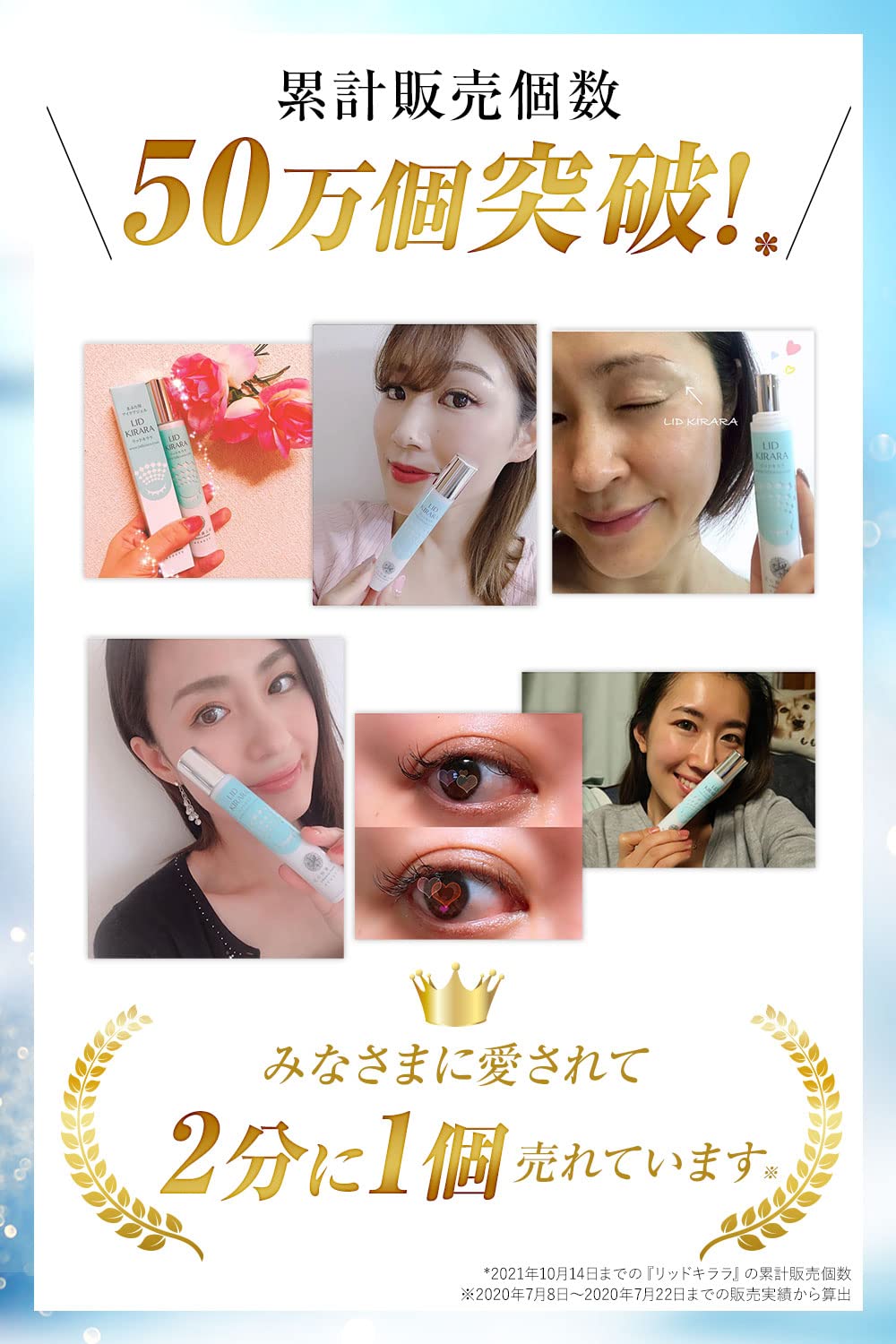 Amazon.co.jp: まぶたのたるみ に* 北の快適工房『リッドキララ』10g