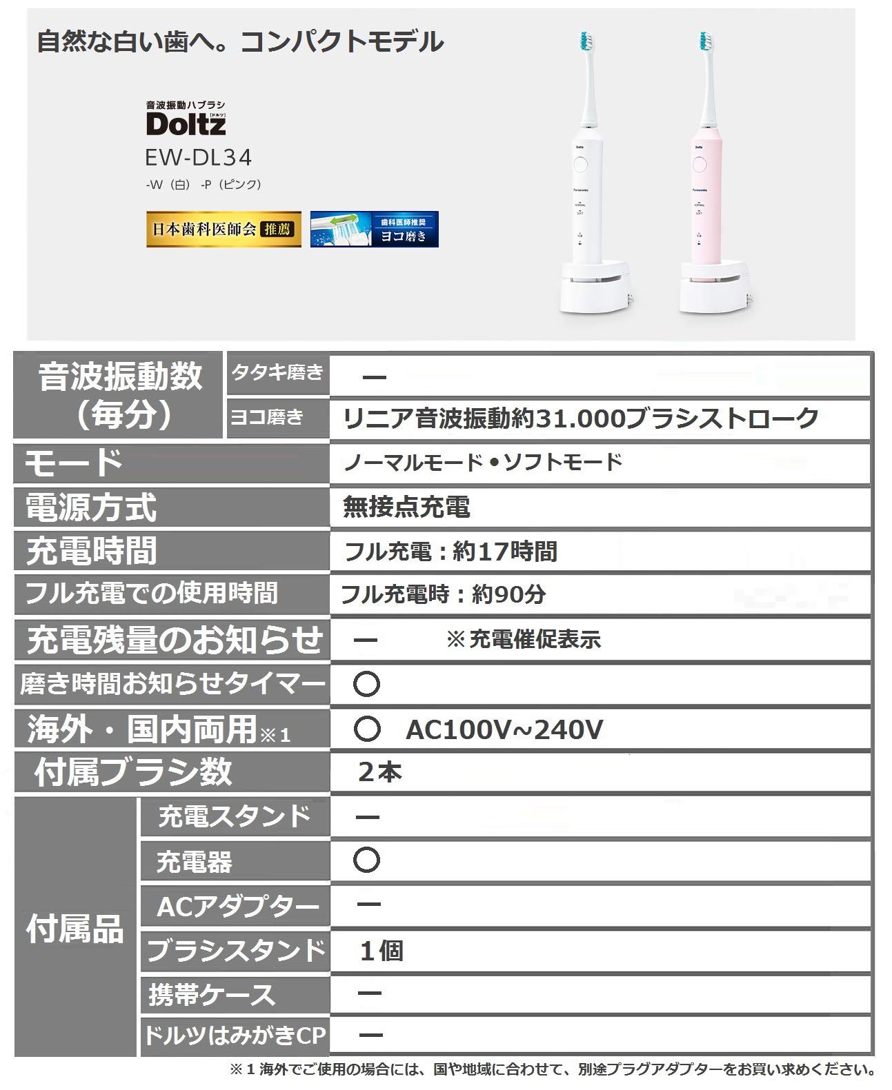 Amazon.co.jp: パナソニック 電動歯ブラシ ドルツ 白 EW-DL34-W