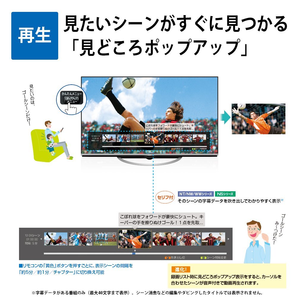 Amazon | シャープ AQUOS ブルーレイレコーダー 500GB 2チューナー BD