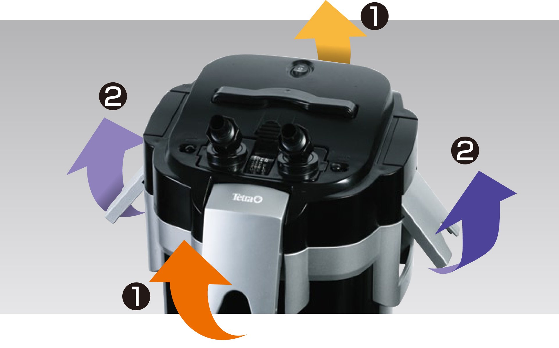 Amazon | テトラ (Tetra) プレミアムVX パワーフィルター75 (適合水槽