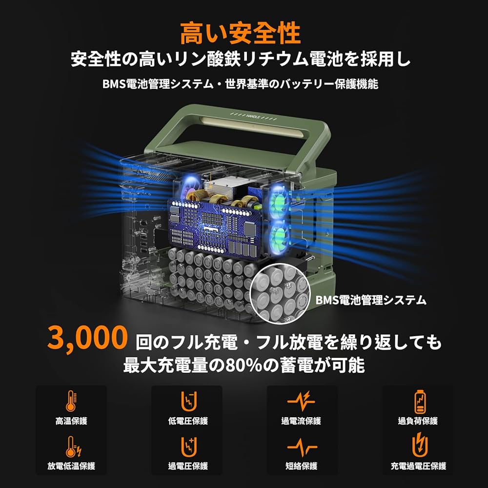 Amazon.co.jp: Evopow×EEIVOL ポータブル電源 リン酸鉄リチウム 大容量