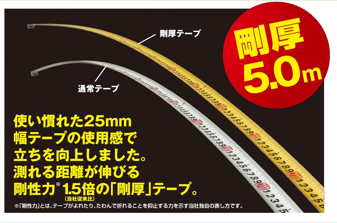Amazon.co.jp: タジマ(Tajima) コンベックス 剛厚テープ5m×25mm 剛厚