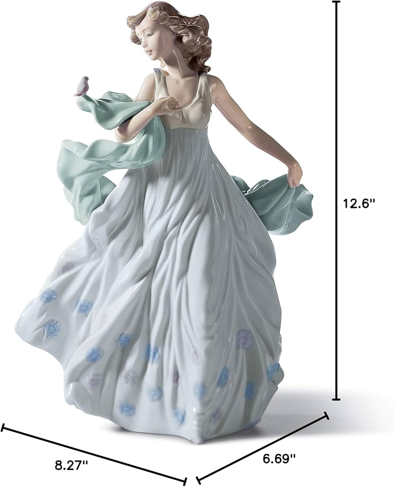 Amazon.com: LLADRÓ Glossy Porcelain Figure Summer Serenade in