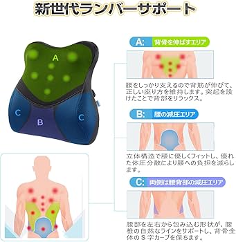 Amazon｜IKSTAR ランバーサポート 低反発クッション 腰痛改善 グッズ