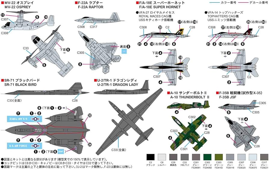 Amazon | ピットロード 1/700 スカイウェーブシリーズ 現用アメリカ