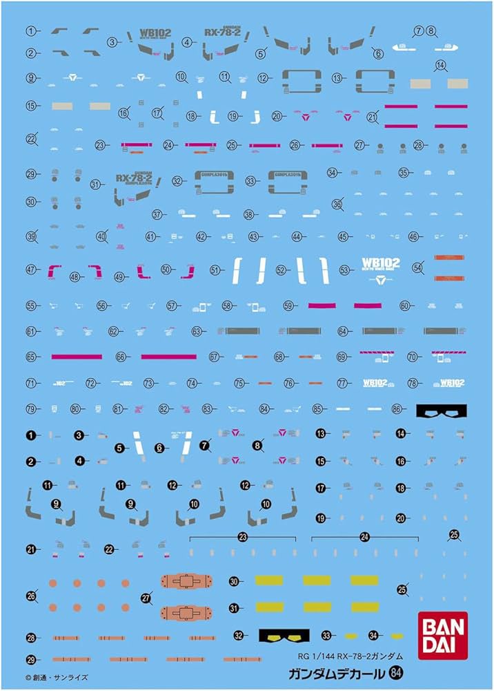 Amazon.com: Bandai Hobby GD-84 RG RX-78-2 Gundam Bandai Decal