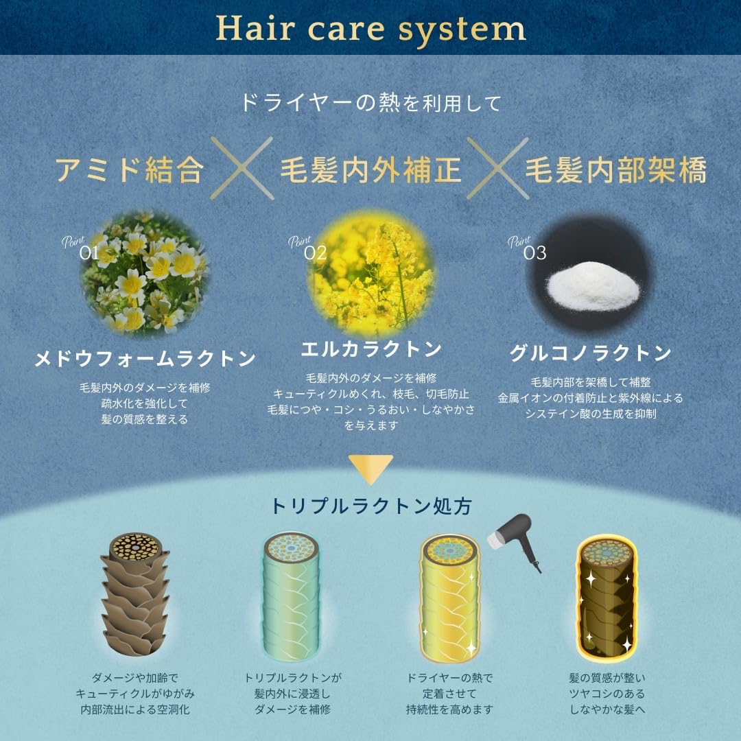 Amazon | βeater-cream ビータークリーム 390g クリームシャンプー