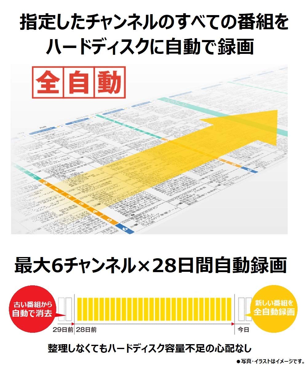 Amazon | パナソニック 4TB 7チューナー ブルーレイレコーダー 全録 6