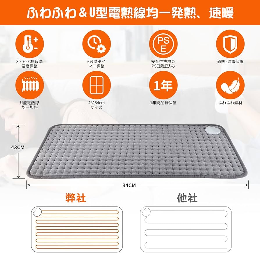 TELLUSGIZER Refine 電気マット