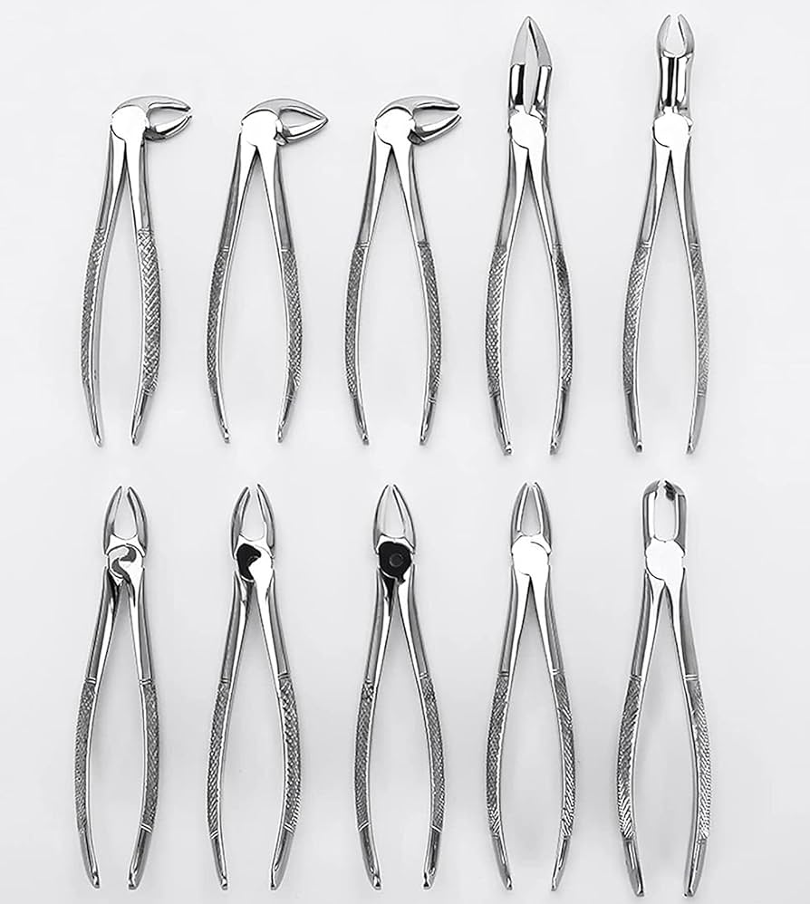 Amazon.co.jp: プレミアム歯科用プライヤーセット – 滑り止めハンドル