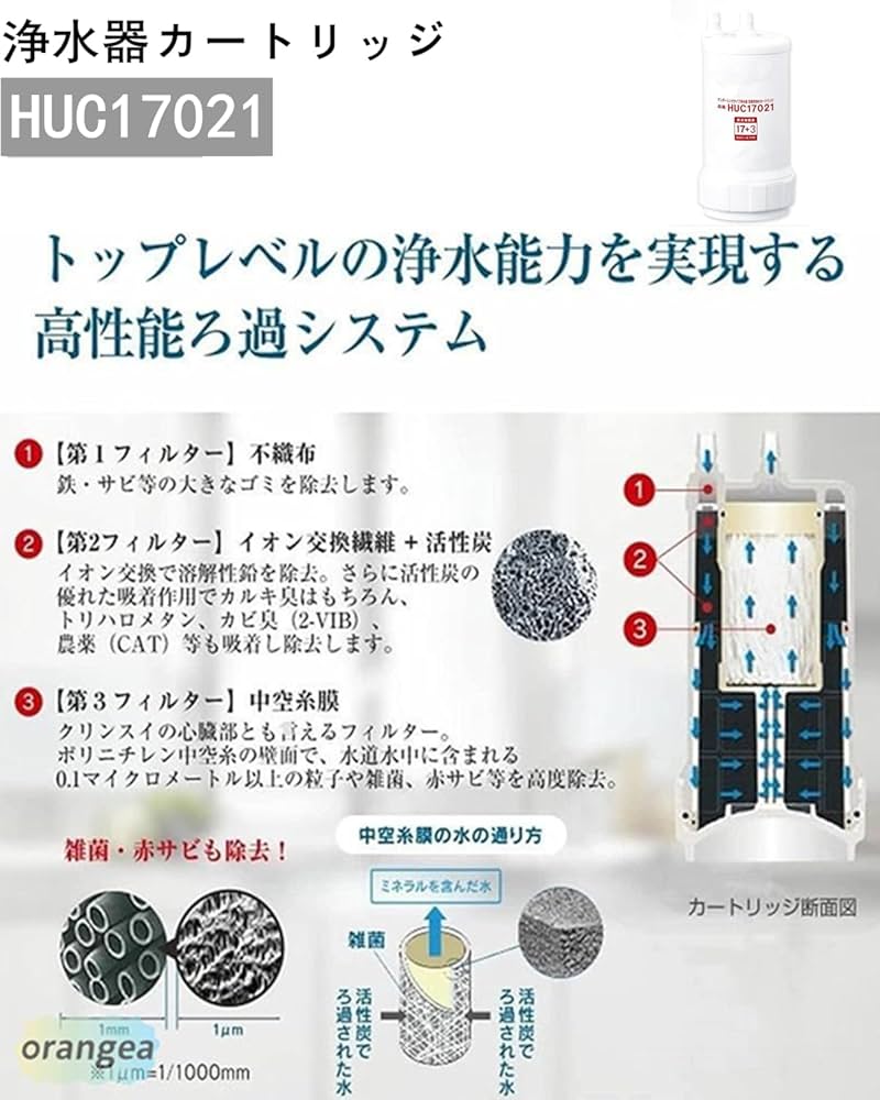 Amazon | HUC17021 浄水器カートリッジ 【17+3物質除去】 ビルトイン