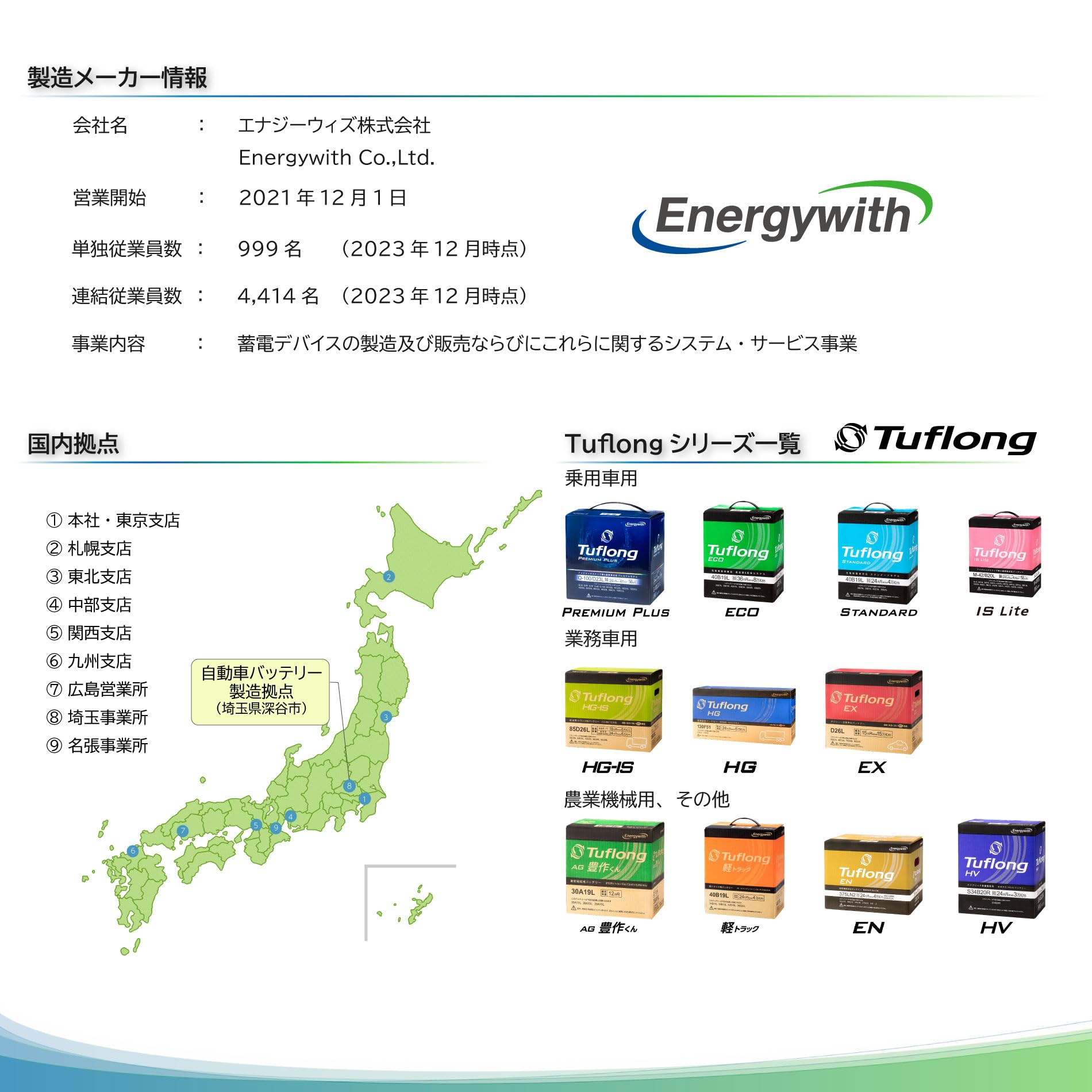 Amazon | エナジーウィズ(Energywith) Tuflong (タフロング) AG豊作