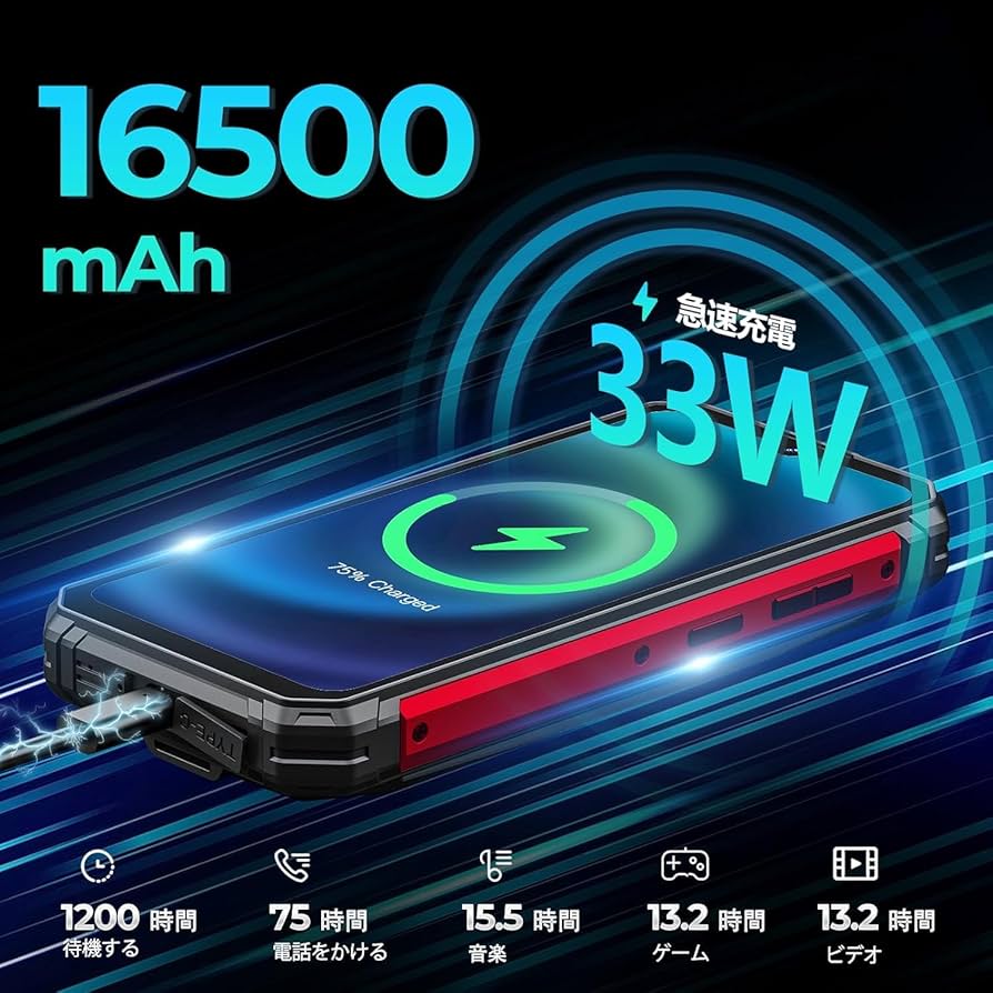 Amazon | FOSSiBOT F102 Android13 SIMフリー スマホ 本体 20GB RAM +