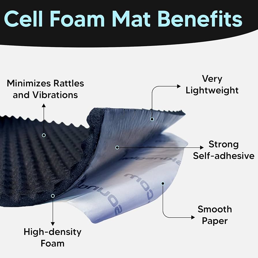 Amazon.com: Wavy Plus Sound Deadening Lightweight Closed Cell Foam