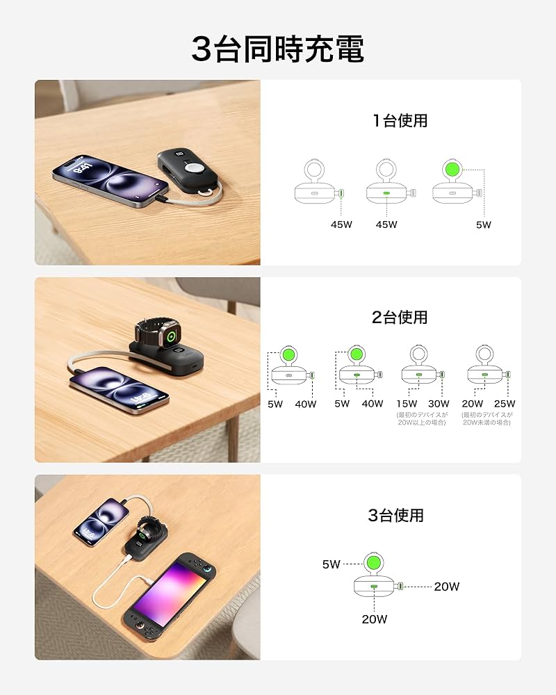 Amazon.co.jp: Belkin BoostCharge モバイルバッテリー10000mAh 最大