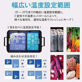 Amazon.co.jp: フィリップス 車載冷蔵庫 37L -22℃~20℃ ポータブル