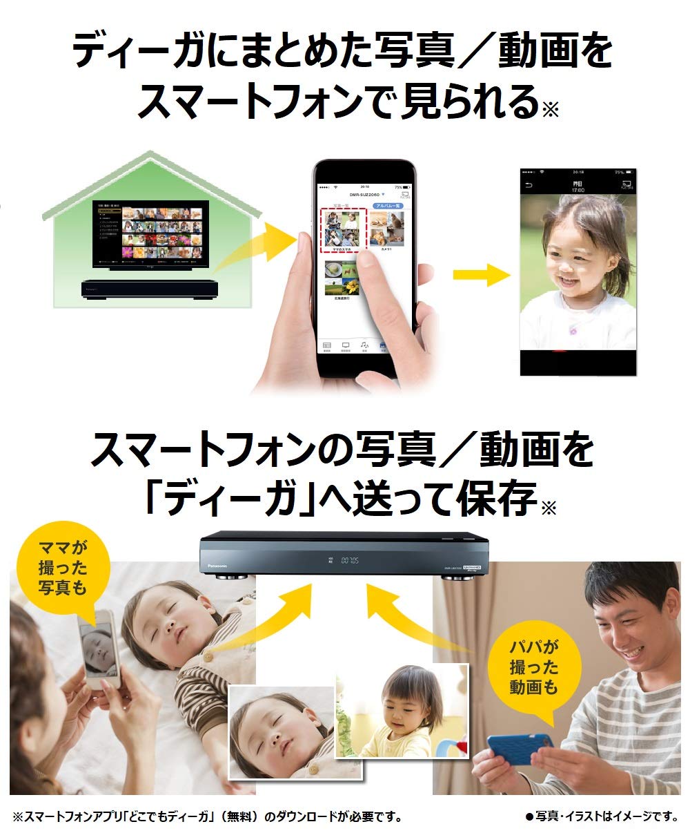 Amazon | パナソニック 500GB 2チューナー ブルーレイレコーダー 4K