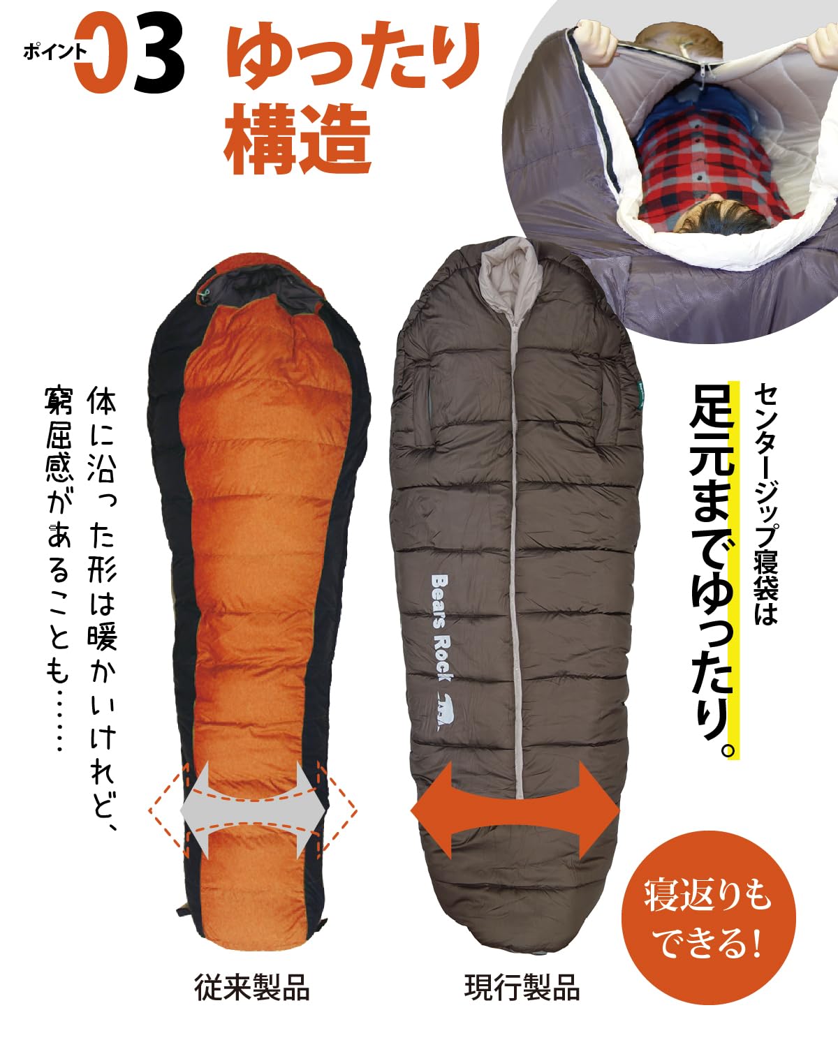 Amazon.co.jp: Bears Rock ベアーズロック -34度 寝袋 冬用 真冬