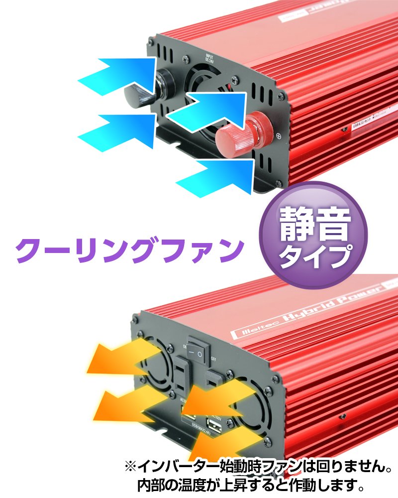 メルテック 車載用 インバーター USB コンセント24V SIV-1001