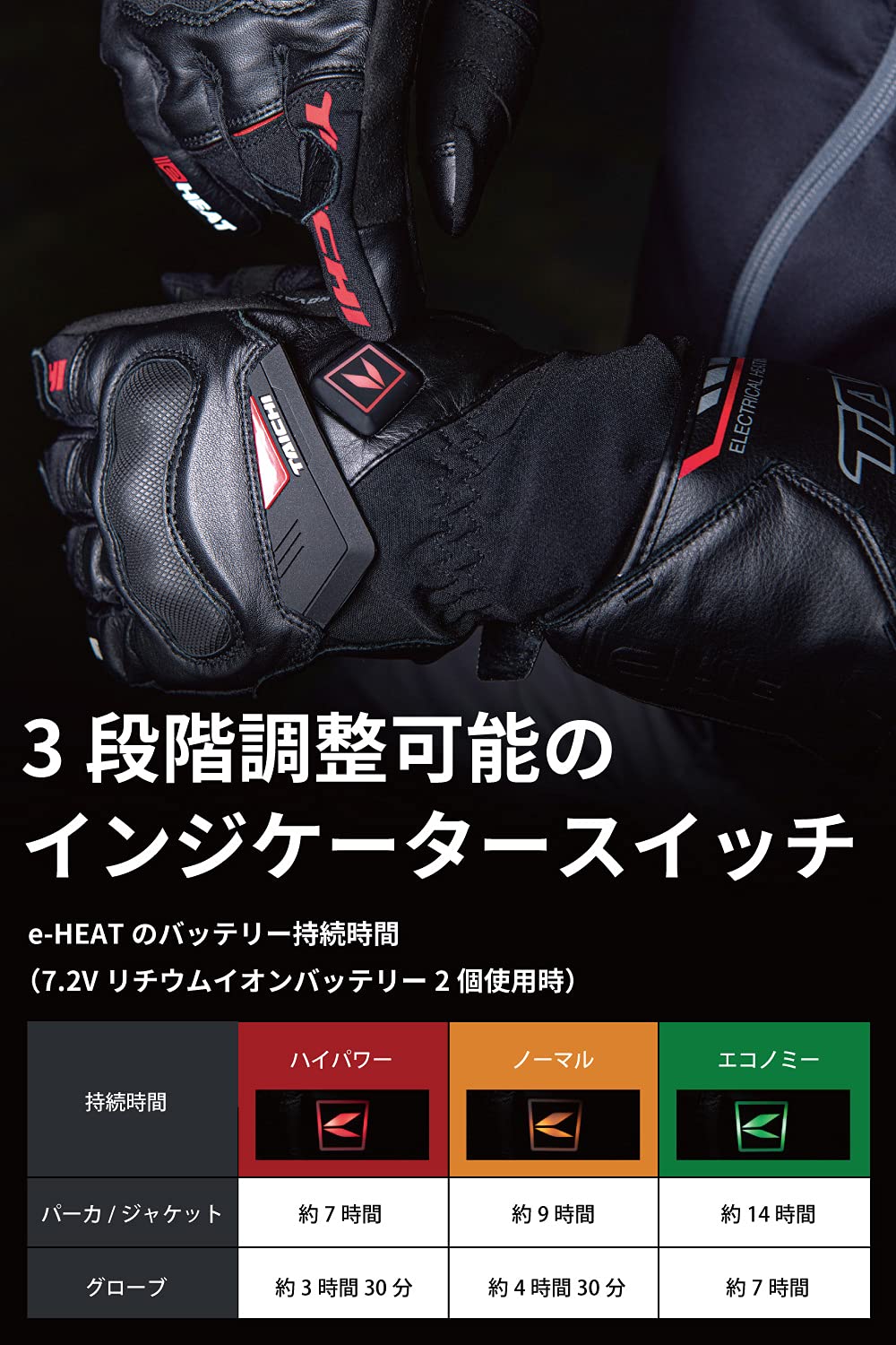 Amazon | RSタイチ(RS TAICHI) e-HEAT アームド グローブ 電熱 防水