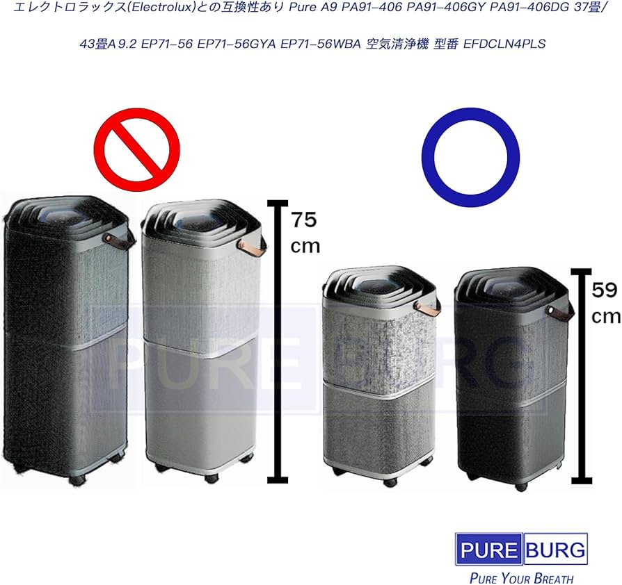 Amazon.co.jp: PUREBURG 交換用フィルターエレクトロラックス