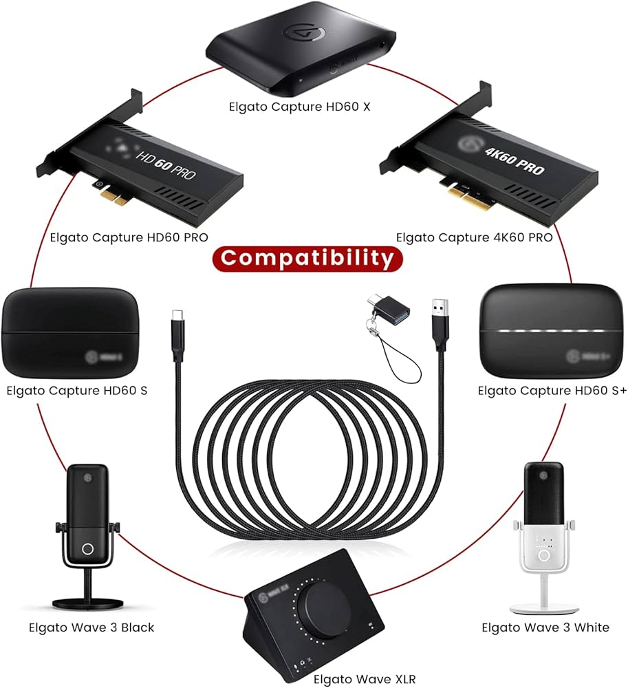 Amazon.com: weishan USB C Cable for Elgato HD60 S+, HD60 X Game