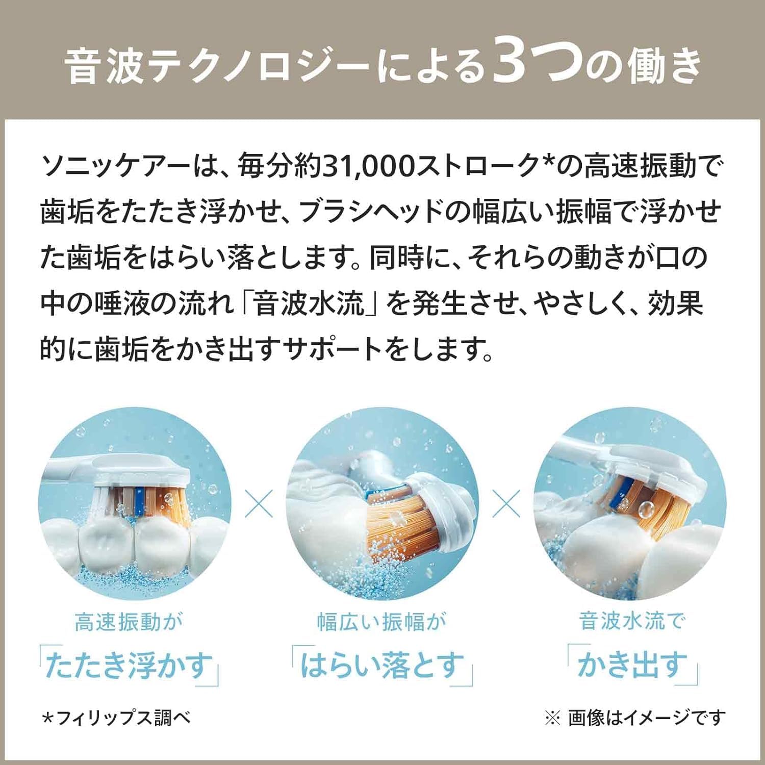 Amazon.co.jp: フィリップス 電動歯ブラシ ソニッケアー ダイヤモンド