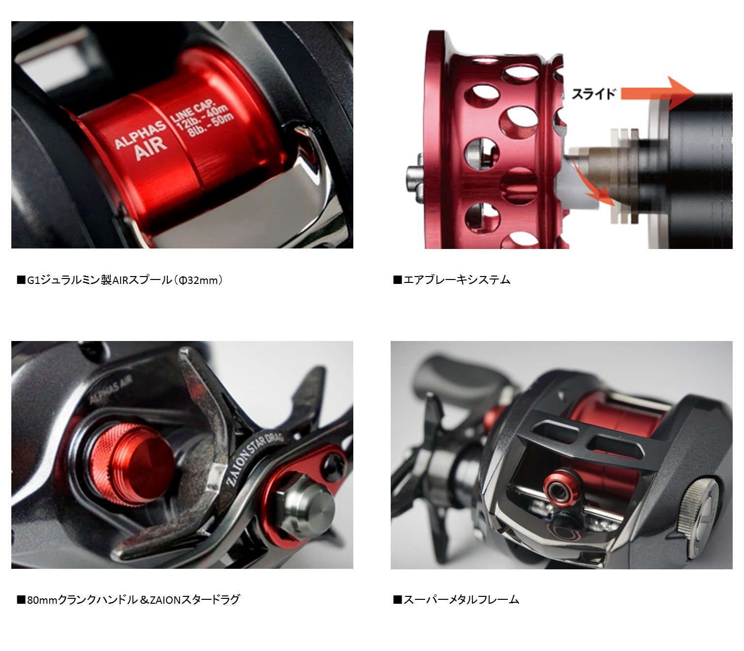 Amazon | ダイワ(DAIWA) ベイトリール アルファス AIR 7.2R (右
