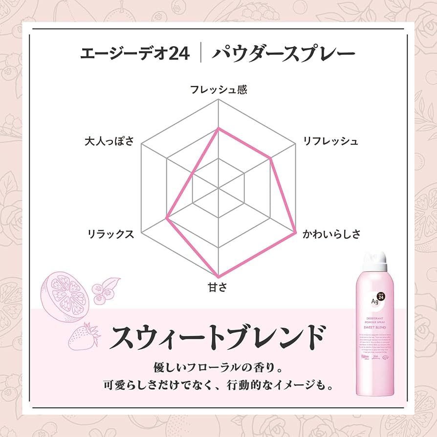 Amazon.co.jp: エージーデオ24 パウダースプレー スウィートブレンド