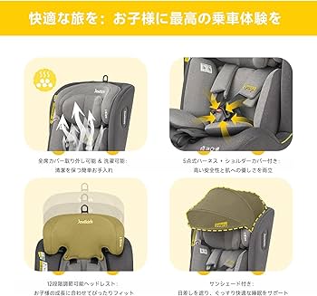 Amazon | Jovikids チャイルドシート ISOFIX、 360°回転式 i-Size R129