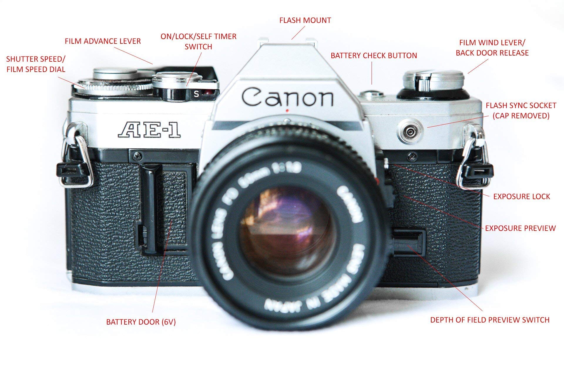 Amazon | Canon AE-1 35mmフィルムカメラ 50mm 1:1.8レンズ付き