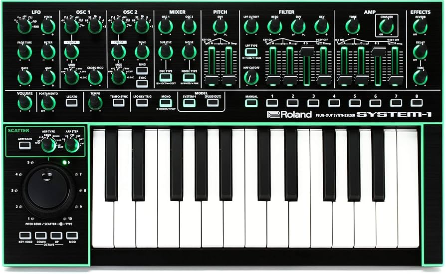 Amazon.com: Roland SYSTEM-1 PLUG-OUT Synthesizer, 25-key